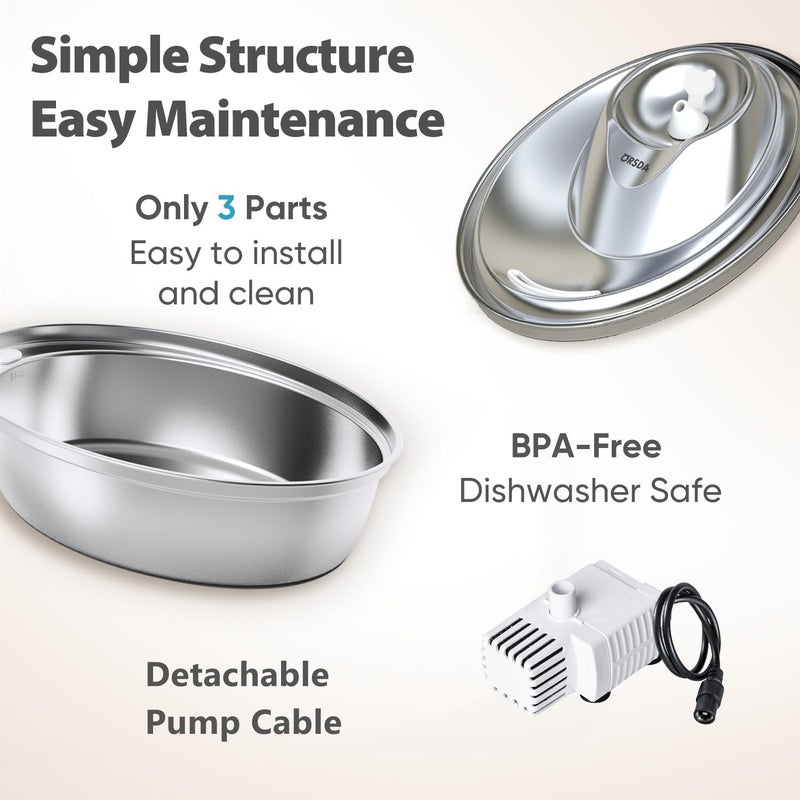 ORSDA Cat Water Fountain Stainless Steel, 2L Pet Fountain for Cats Inside, Dog Water Dispenser, Automatic Cat Drinking Fountains with 6 Replacement Filters for Cats, Small Dogs - Image 5